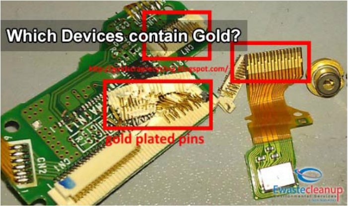 which devices contain gold